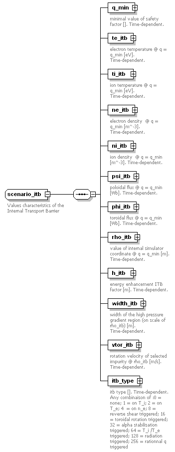 Phase4top_p827.png