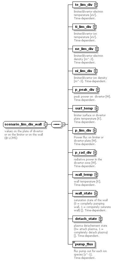 Phase4top_p840.png