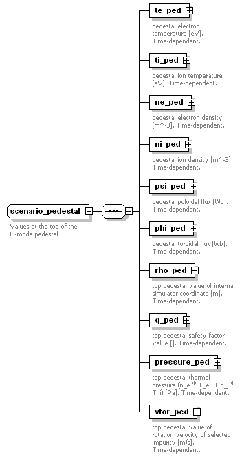 Phase4top_p878.png