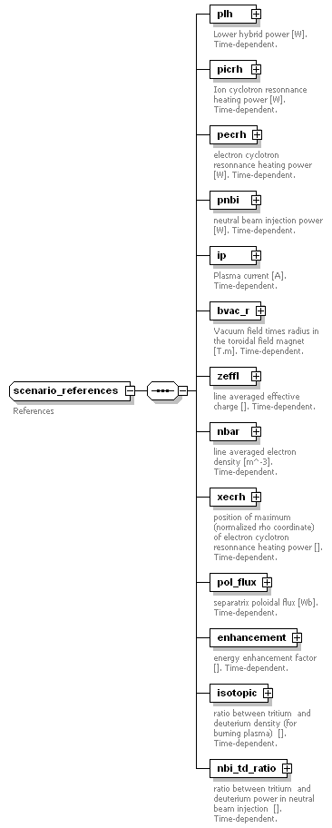 Phase4top_p894.png