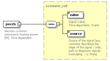 Phase4top_p897.png