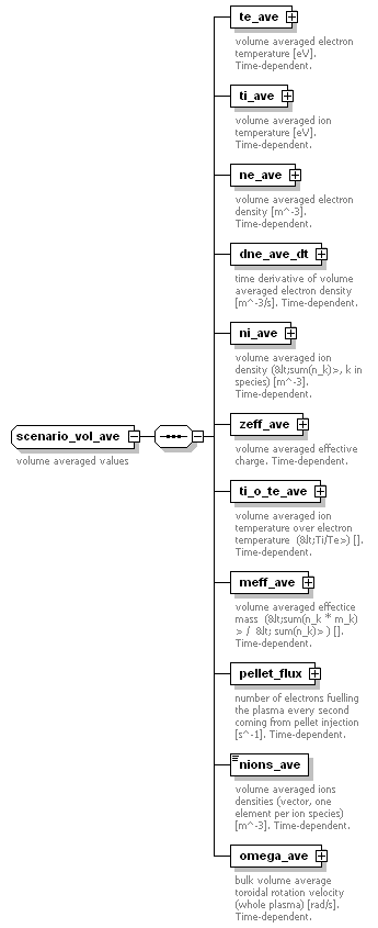 Phase4top_p917.png