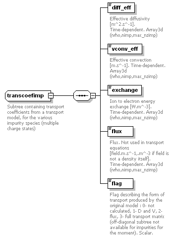 Phase4top_p148.png