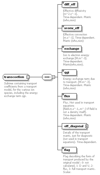 Phase4top_p154.png