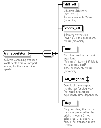 Phase4top_p162.png