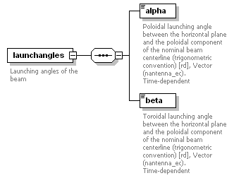 Phase4top_p175.png