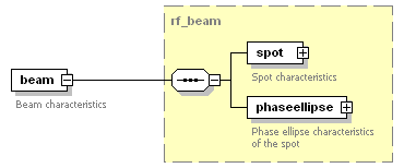 Phase4top_p178.png