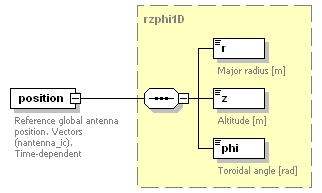 Phase4top_p183.png