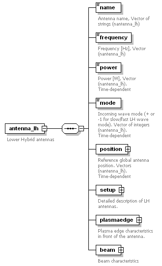 Phase4top_p184.png