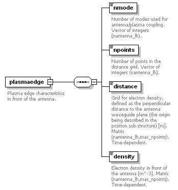 Phase4top_p191.png