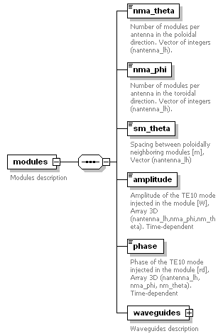 Phase4top_p199.png