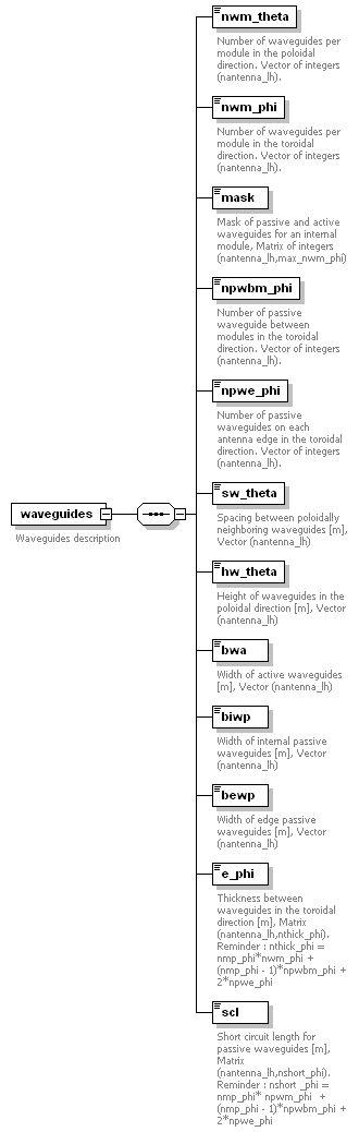 Phase4top_p205.png