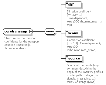 Phase4top_p272.png