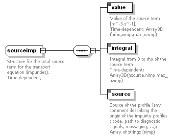 Phase4top_p279.png