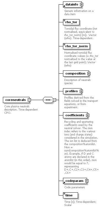 Phase4top_p283.png