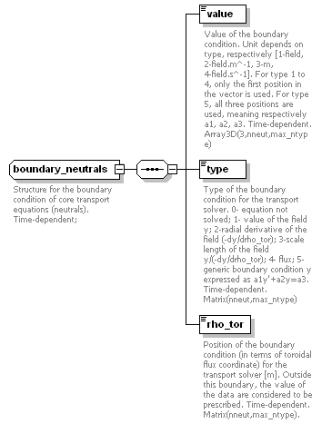 Phase4top_p290.png