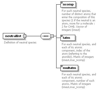 Phase4top_p301.png