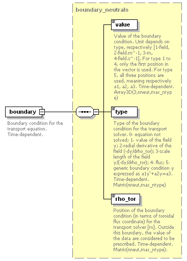 Phase4top_p311.png