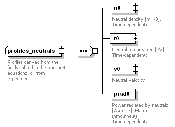 Phase4top_p323.png