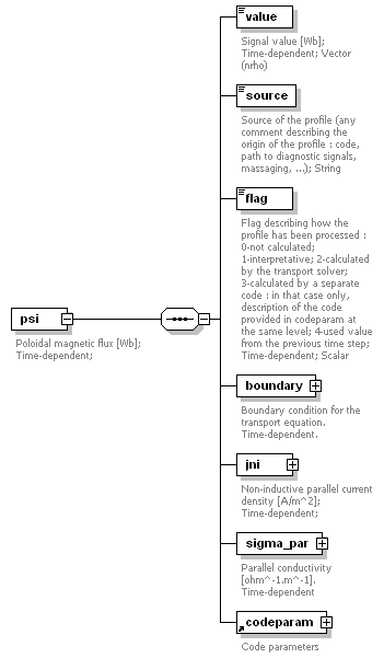 Phase4top_p343.png