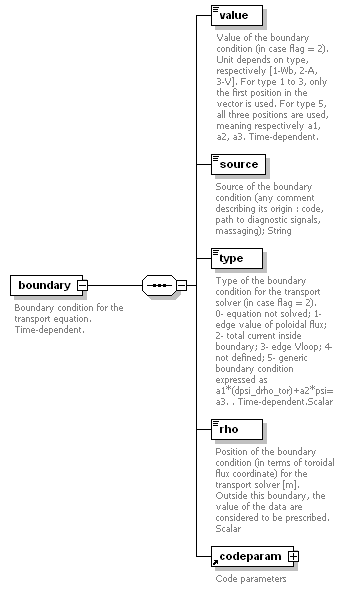 Phase4top_p347.png