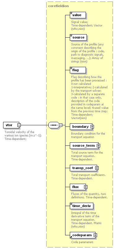 Phase4top_p361.png