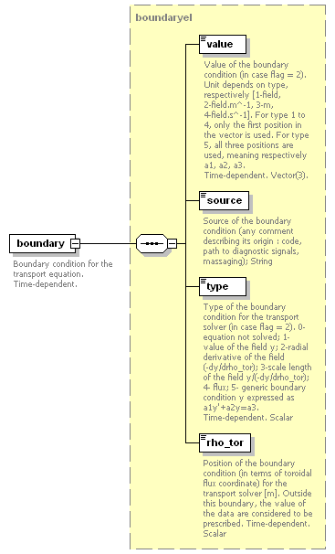 Phase4top_p392.png