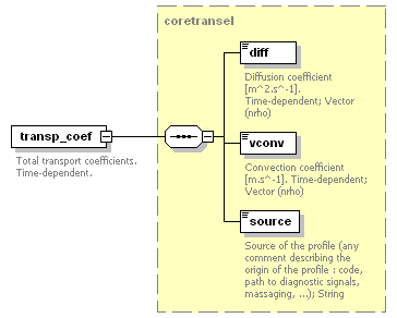 Phase4top_p394.png