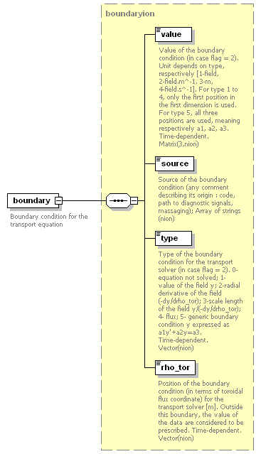 Phase4top_p401.png