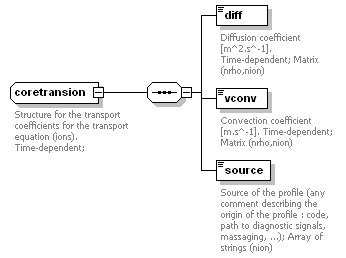 Phase4top_p416.png