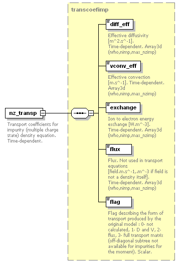 Phase4top_p463.png