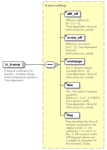 Phase4top_p466.png