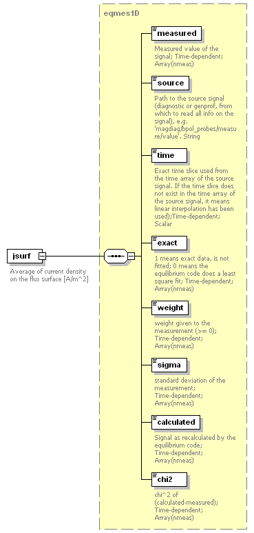 Phase4top_p492.png