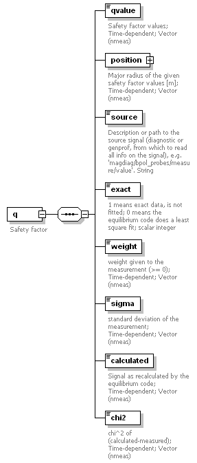 Phase4top_p493.png