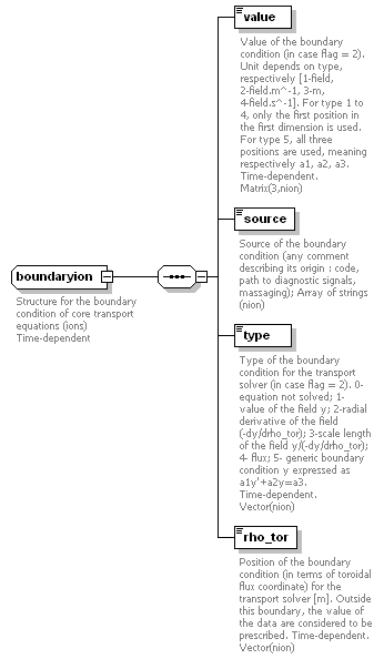 Phase4top_p52.png