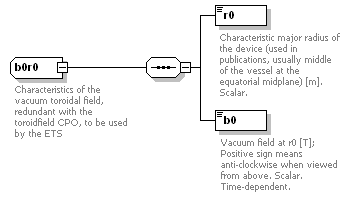 Phase4top_p584.png