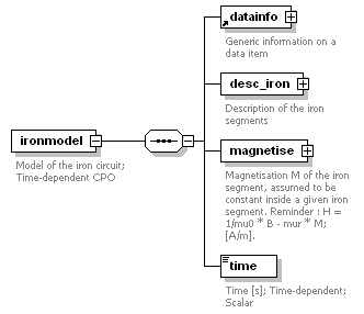 Phase4top_p633.png