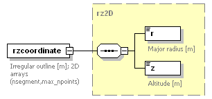 Phase4top_p642.png