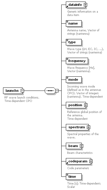 Phase4top_p647.png