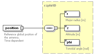 Phase4top_p652.png