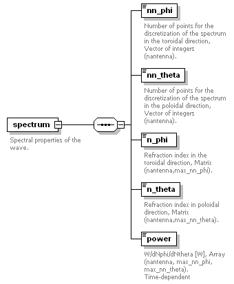 Phase4top_p653.png