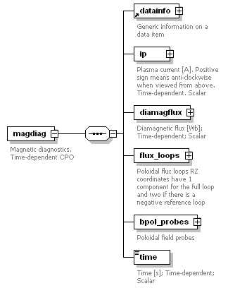 Phase4top_p663.png