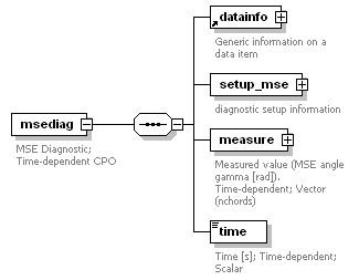 Phase4top_p685.png