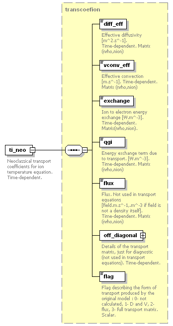 Phase4top_p708.png