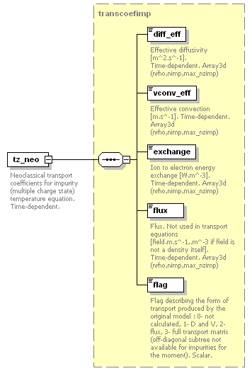 Phase4top_p710.png