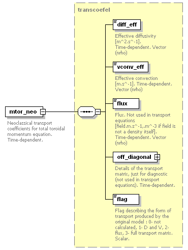 Phase4top_p711.png