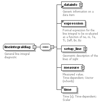 Phase4top_p74.png