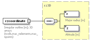 Phase4top_p757.png