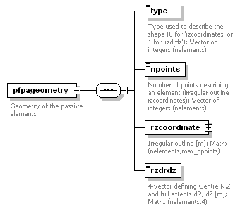 Phase4top_p782.png