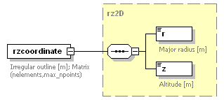 Phase4top_p785.png